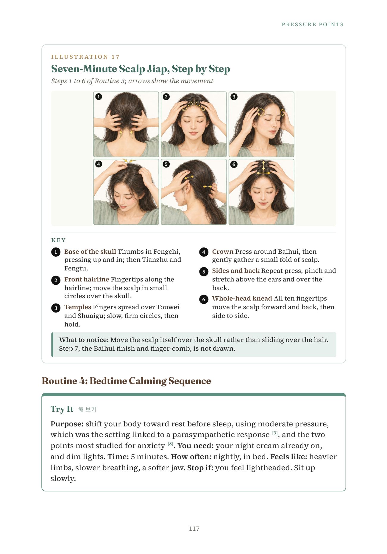 Korean Rituals, page 117