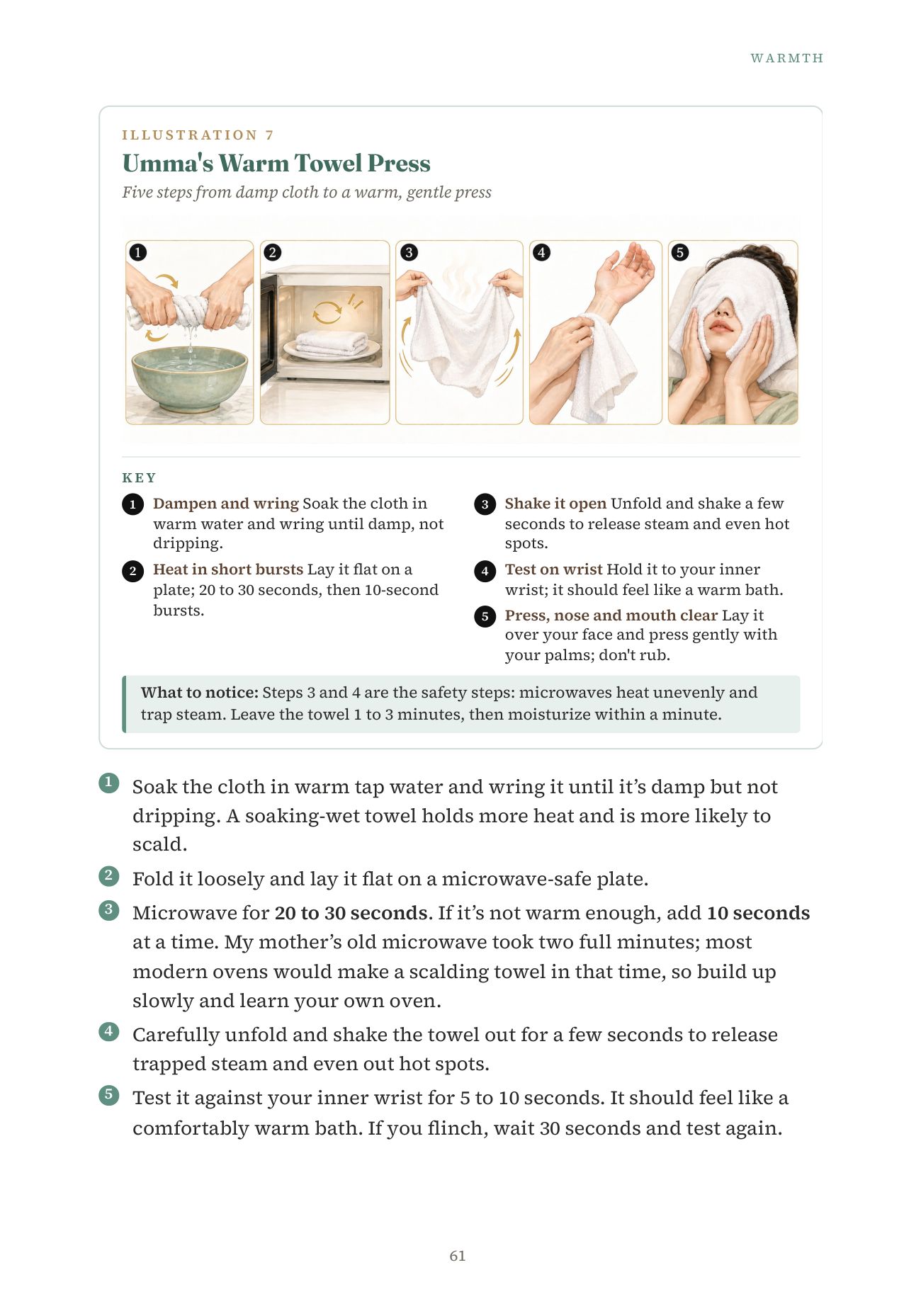 Korean Rituals, page 61